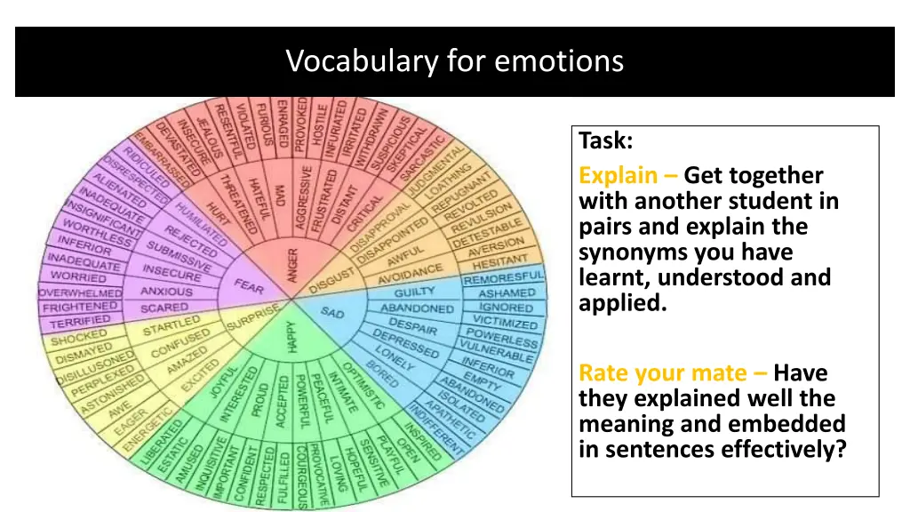 vocabulary for emotions 1