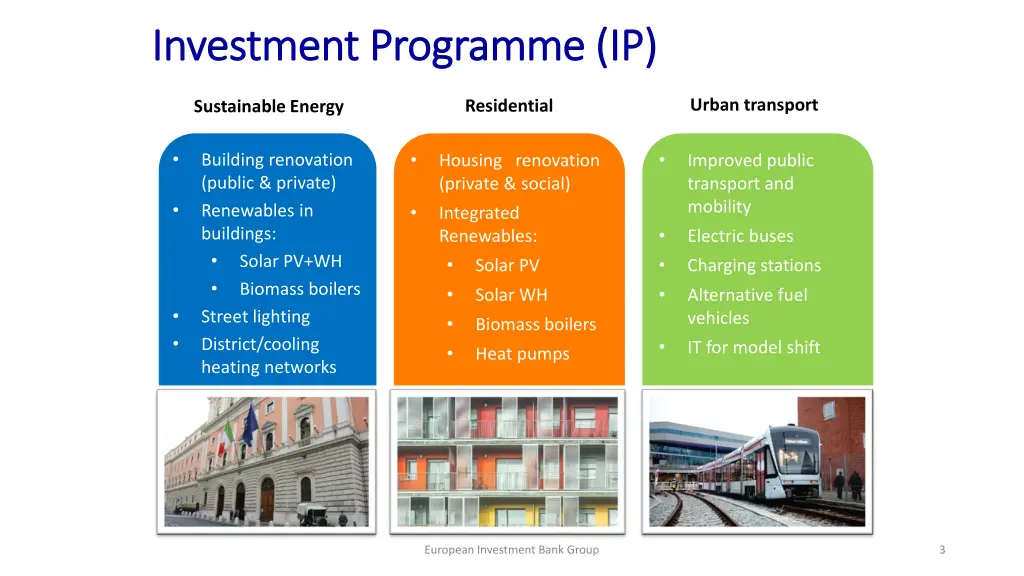 investment investment programme