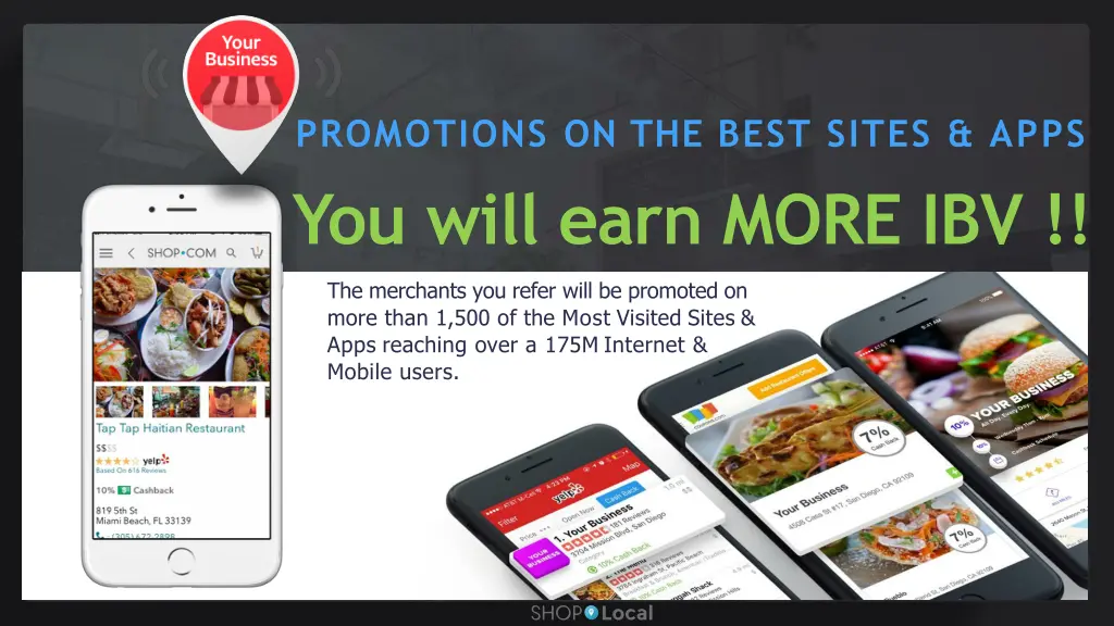 promotions on the best sites apps you will earn