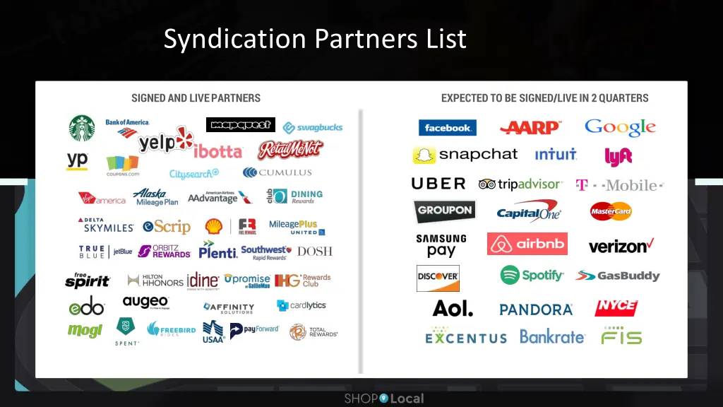 syndication partners list