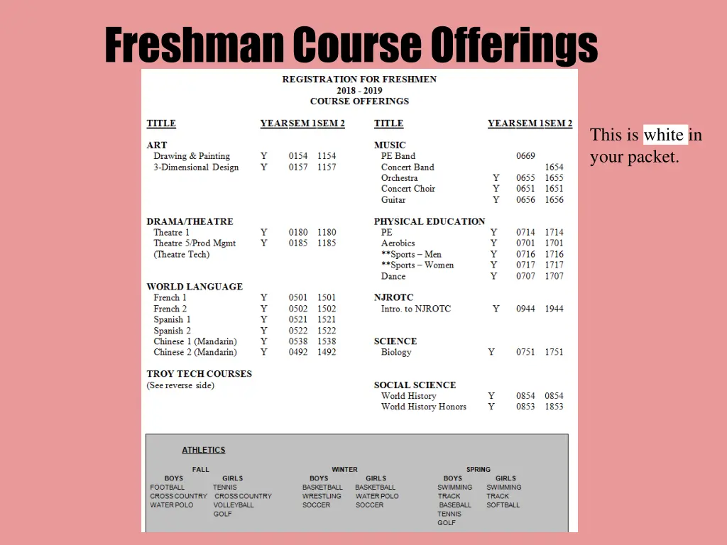 freshman course offerings