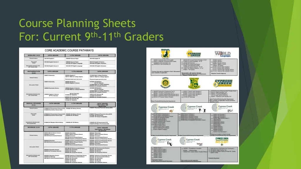 course planning sheets for current