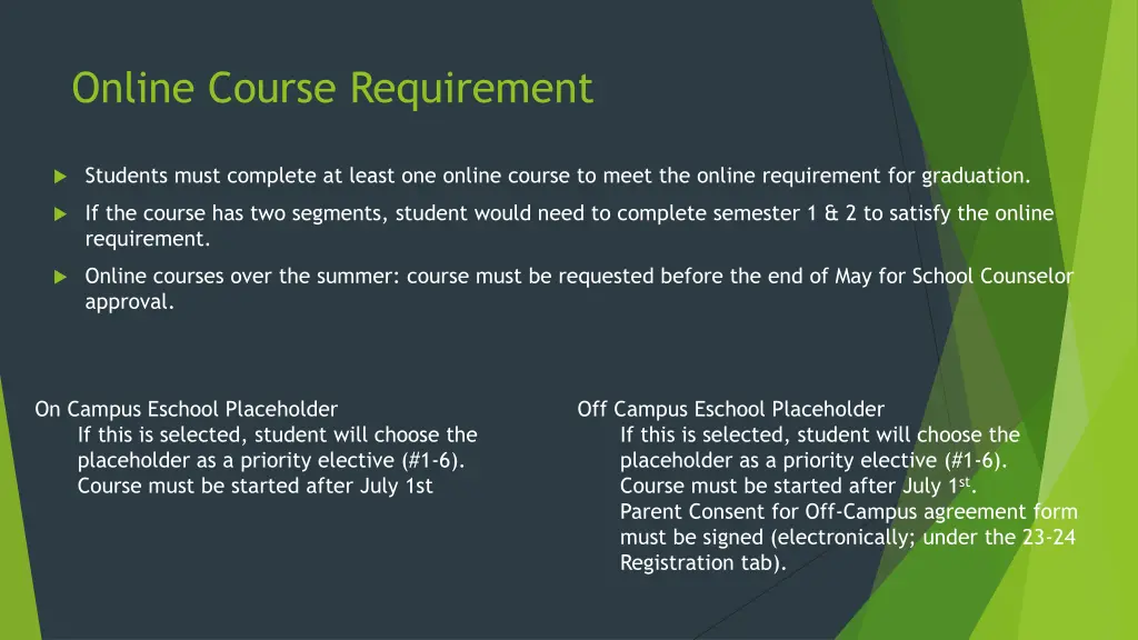 online course requirement