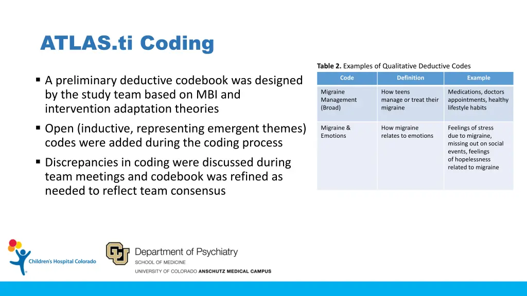 atlas ti coding