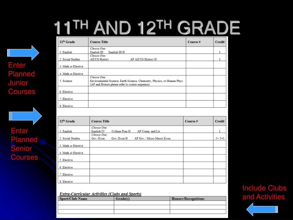 11 th and 12 th grade