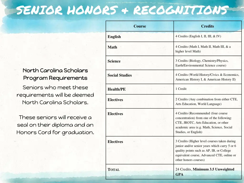 senior honors recognitions