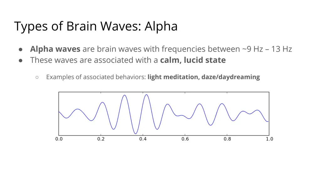 types of brain waves alpha