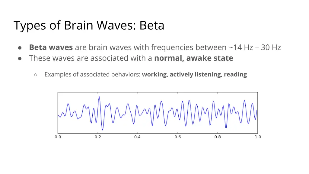 types of brain waves beta