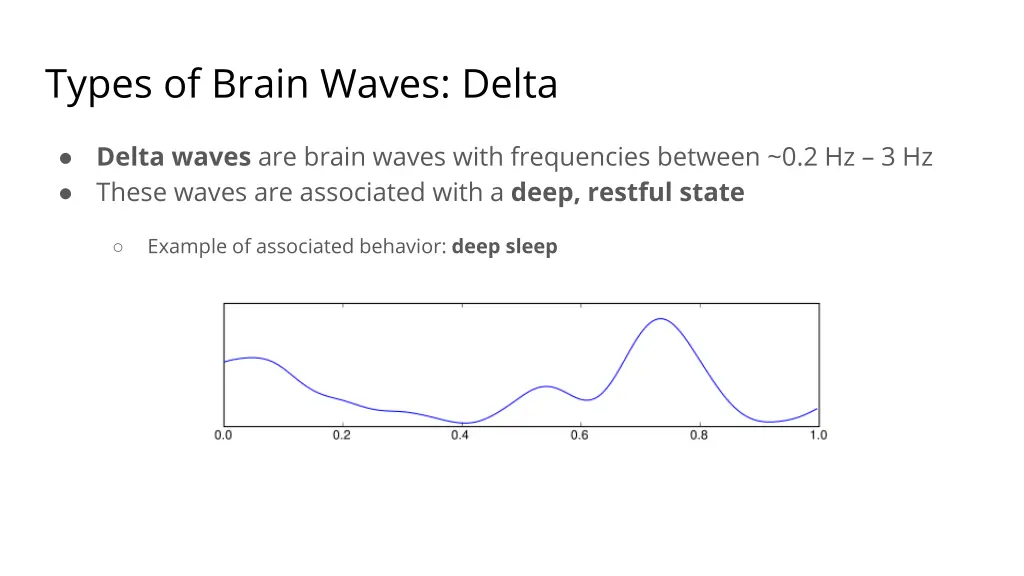 types of brain waves delta