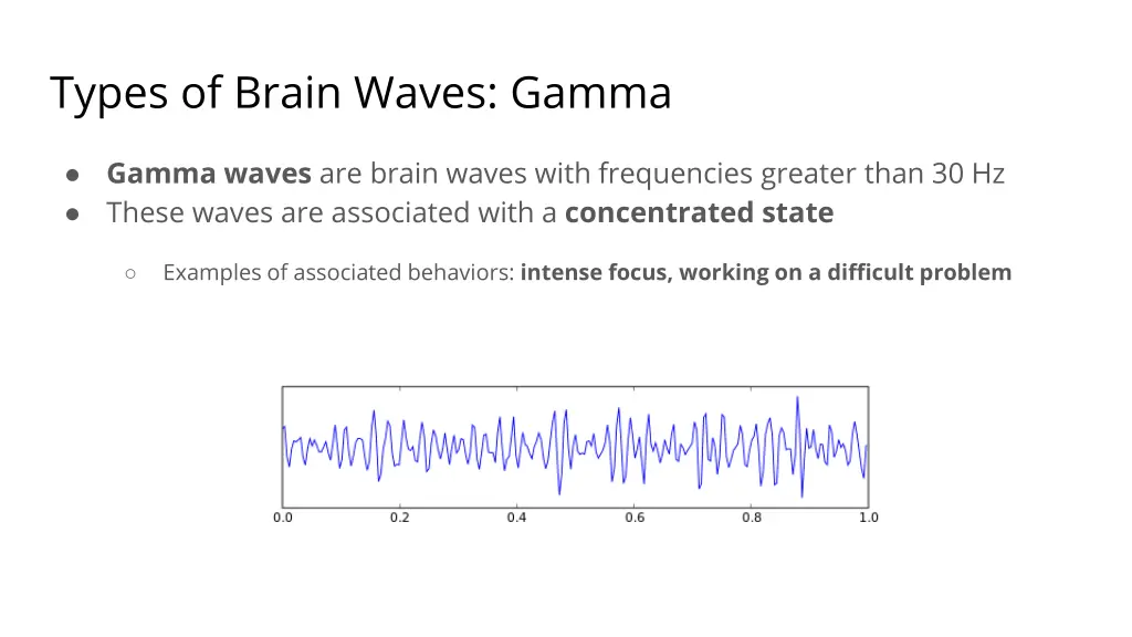 types of brain waves gamma