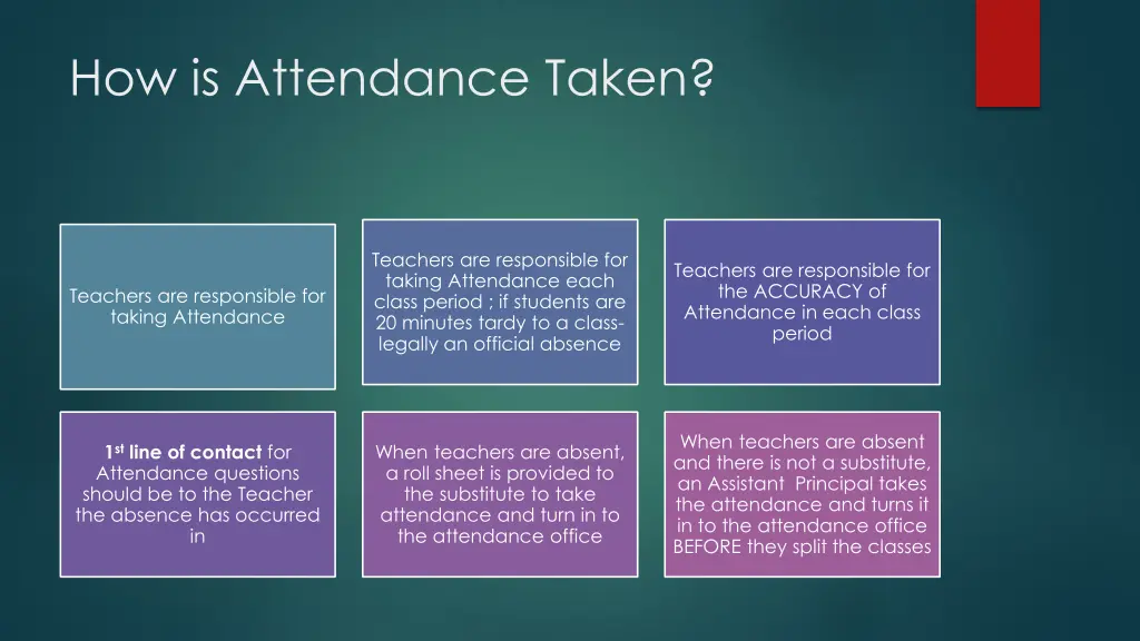 how is attendance taken