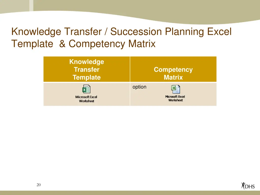 knowledge transfer succession planning excel