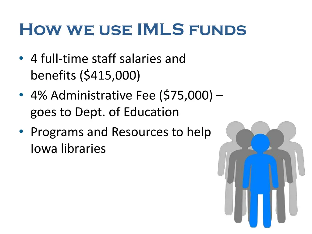 how we use imls funds