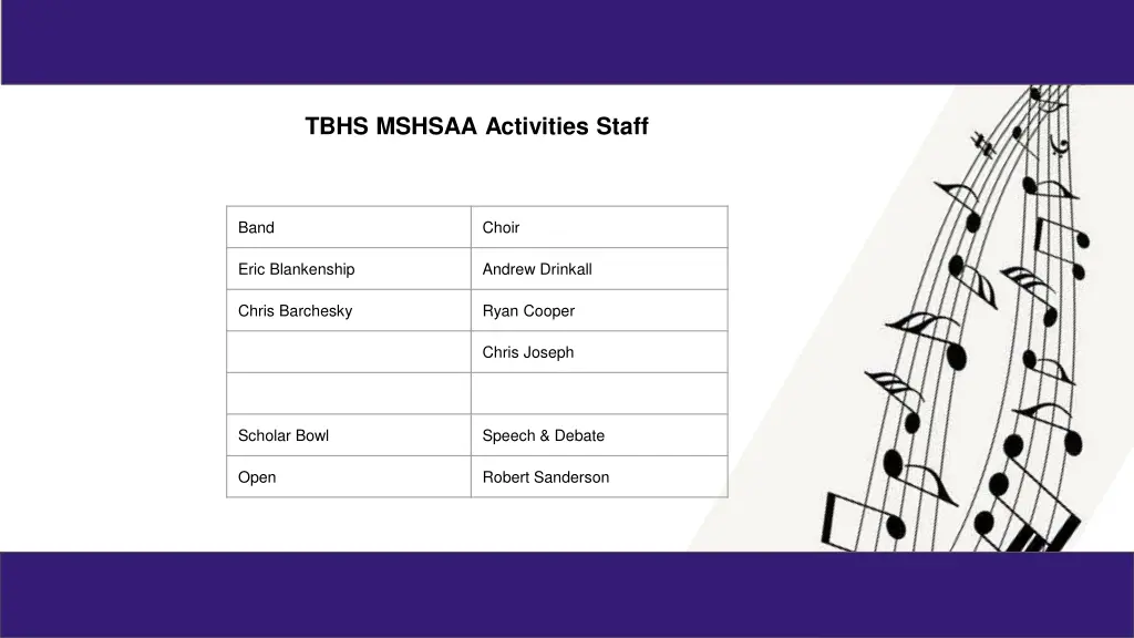 tbhs mshsaa activities staff