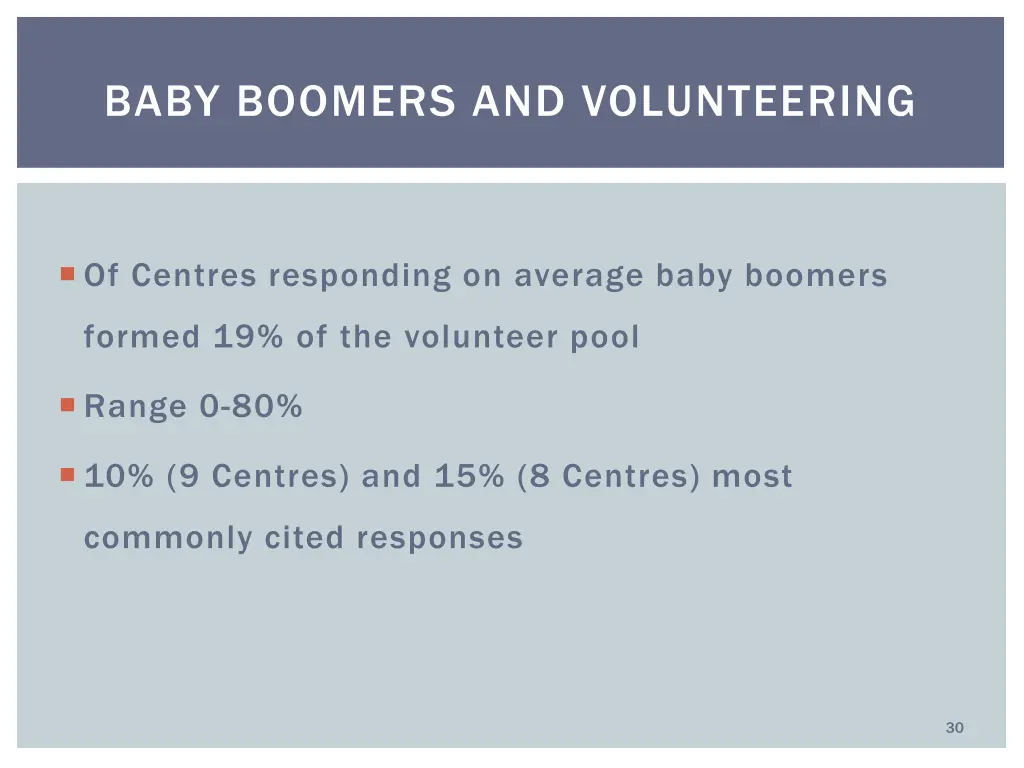 baby boomers and volunteering