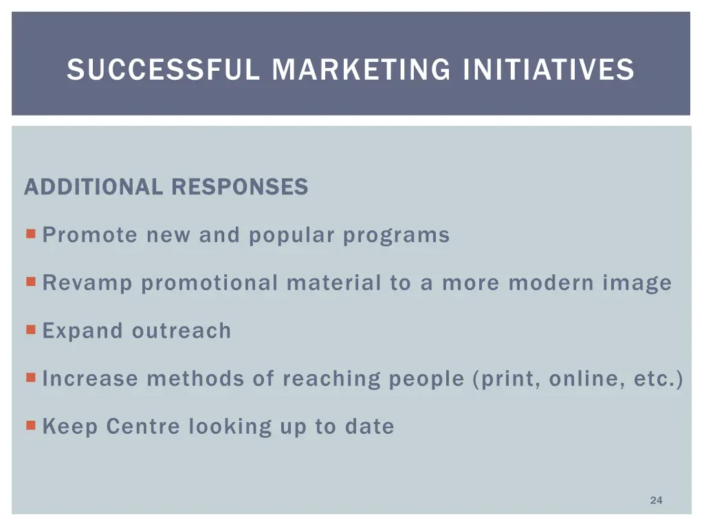 successful marketing initiatives 2