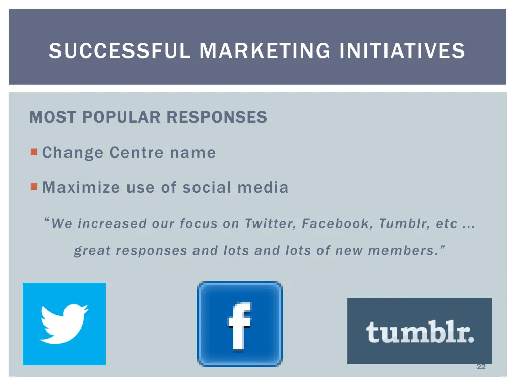 successful marketing initiatives