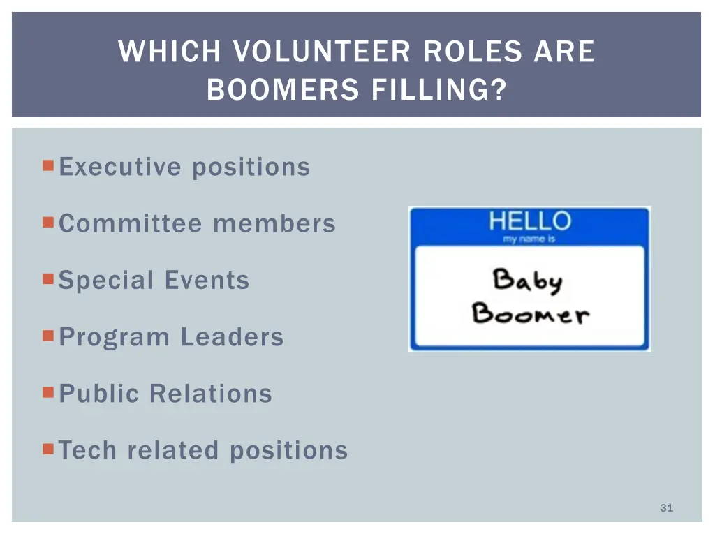 which volunteer roles are boomers filling