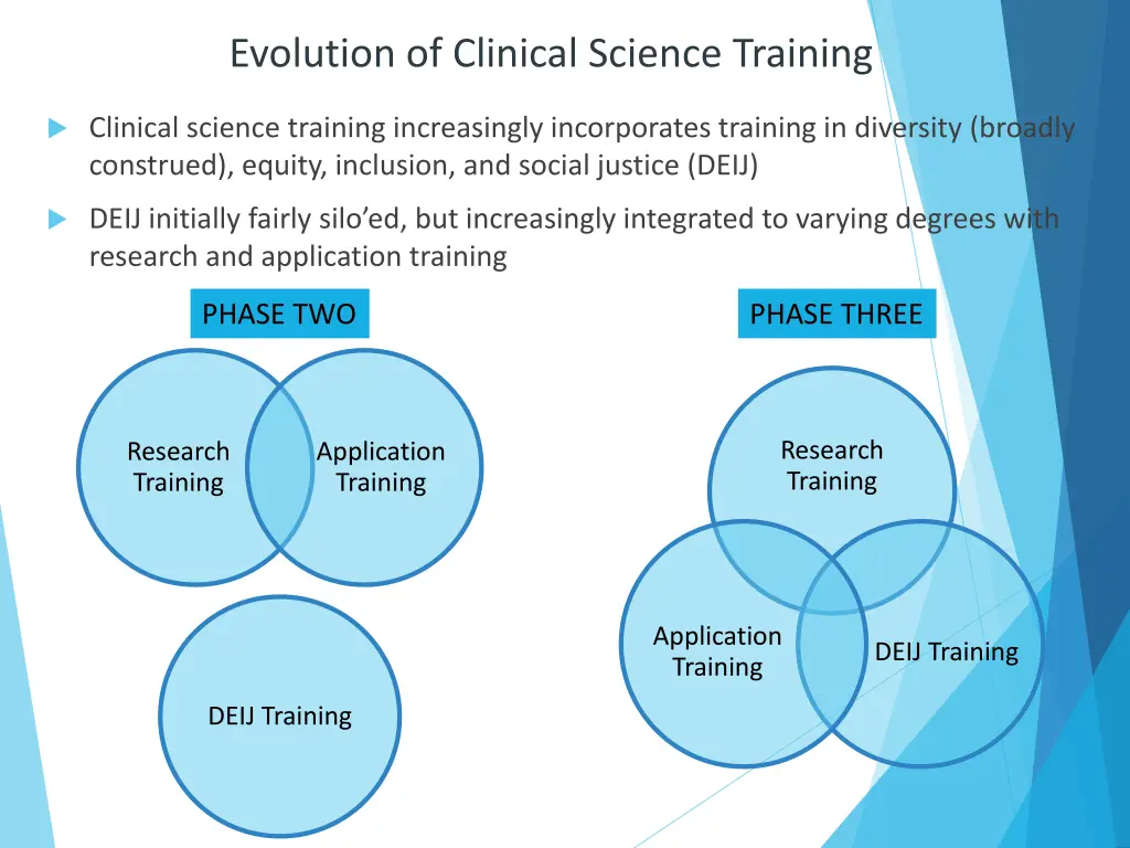 evolution of clinical science training 1