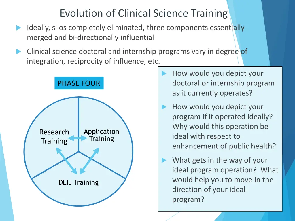 evolution of clinical science training 2