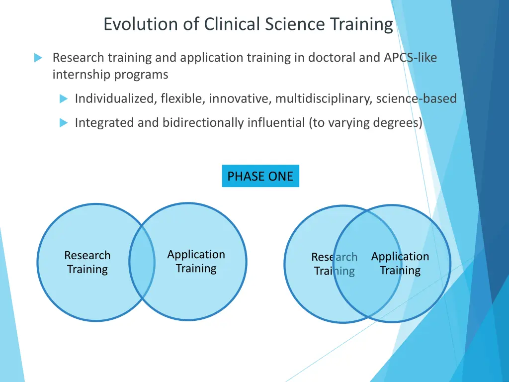 evolution of clinical science training