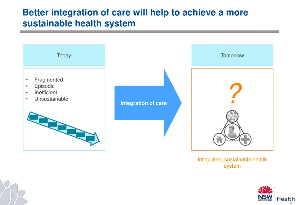 better integration of care will help to achieve