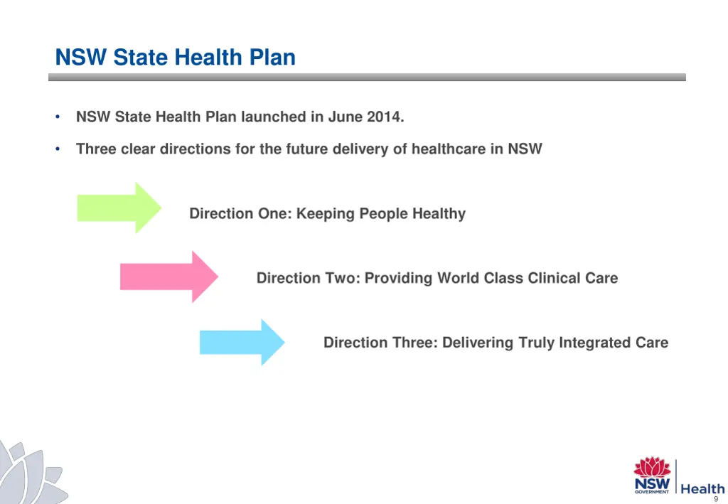 nsw state health plan