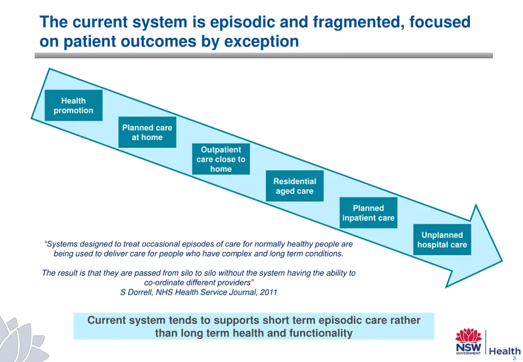 the current system is episodic and fragmented