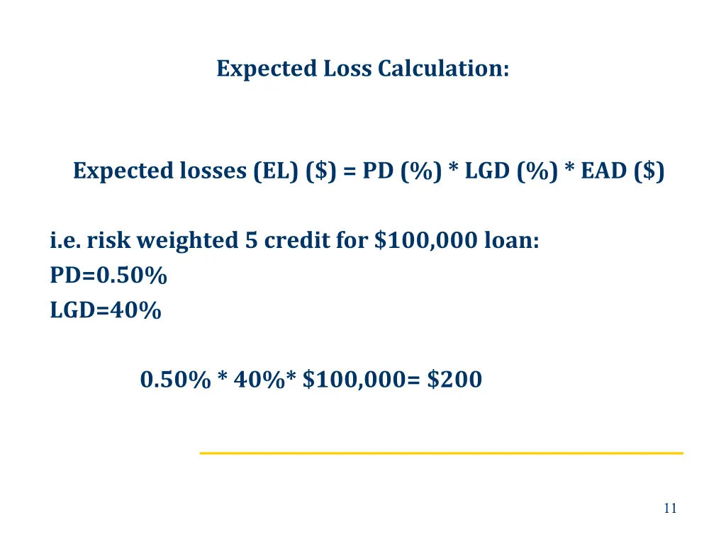 expected loss calculation