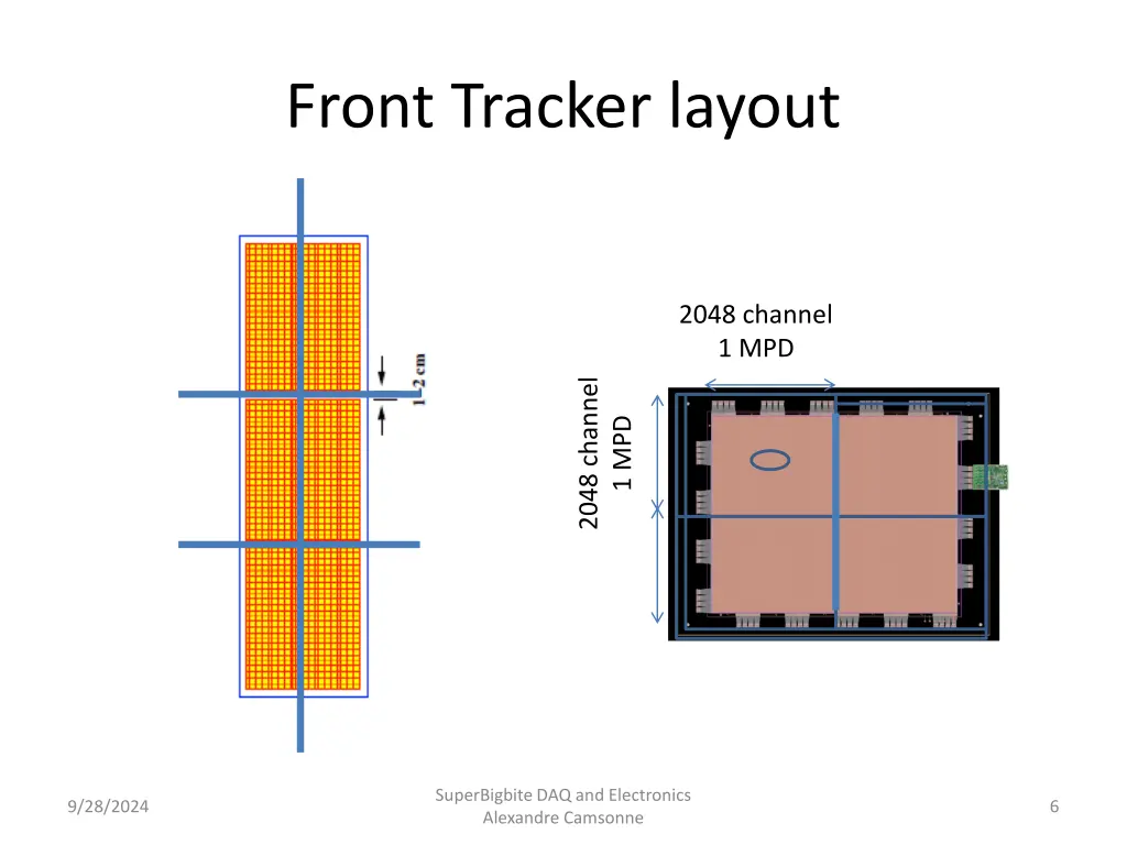 front tracker layout