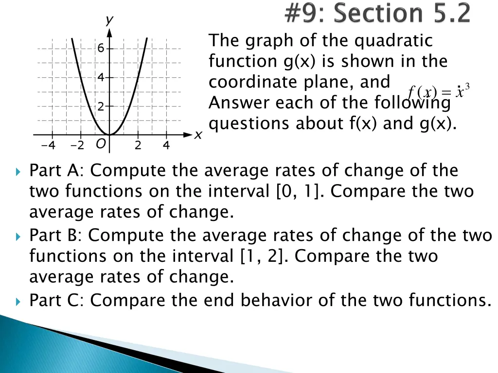 the graph of the quadratic function g x is shown