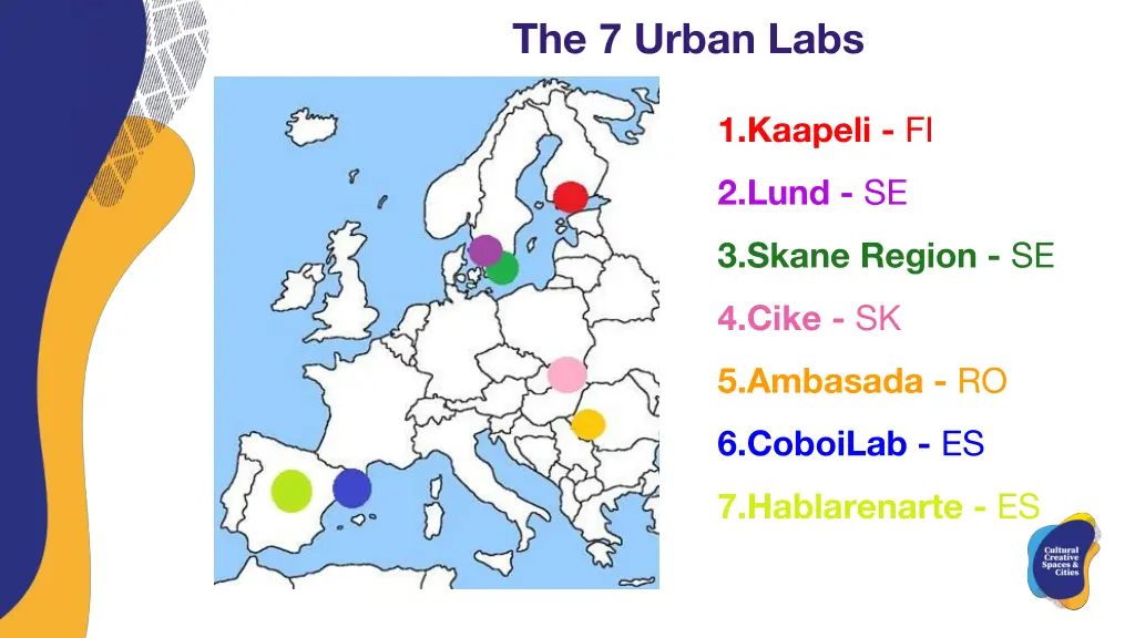 the 7 urban labs