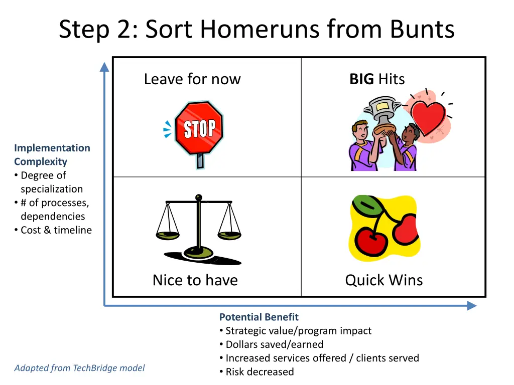 step 2 sort homeruns from bunts