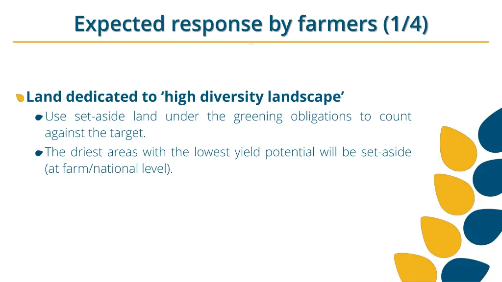 expected response by farmers 1 4