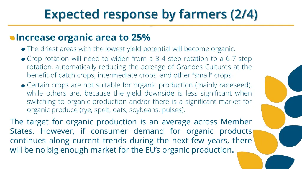 expected response by farmers 2 4