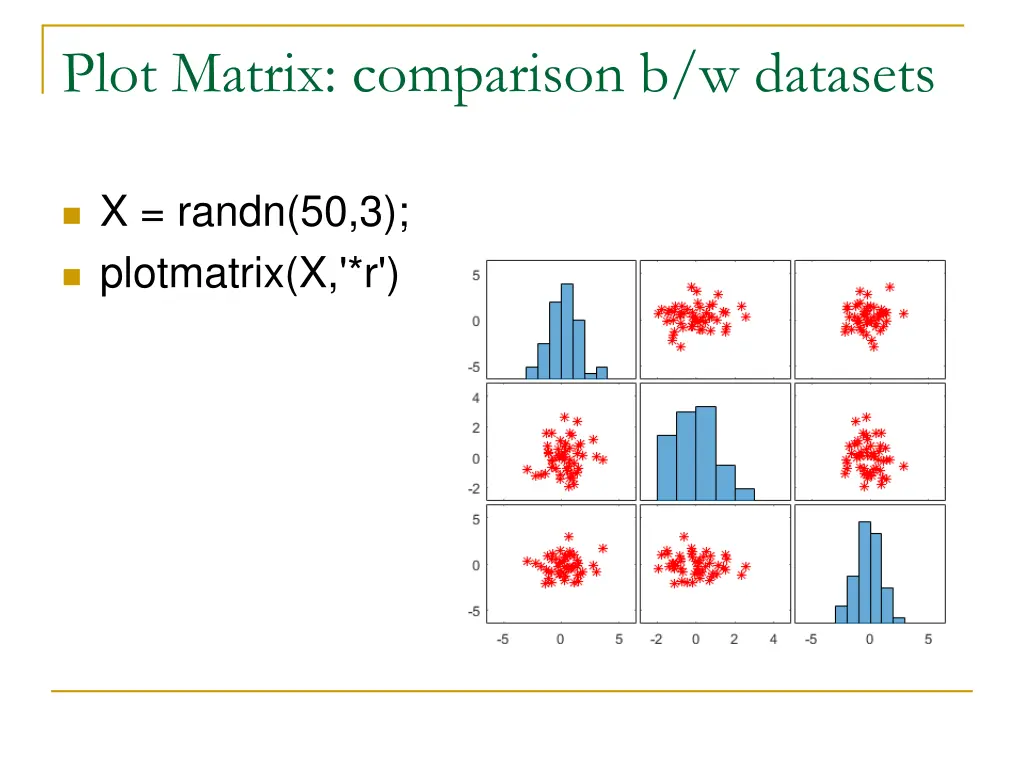 plot matrix comparison b w datasets