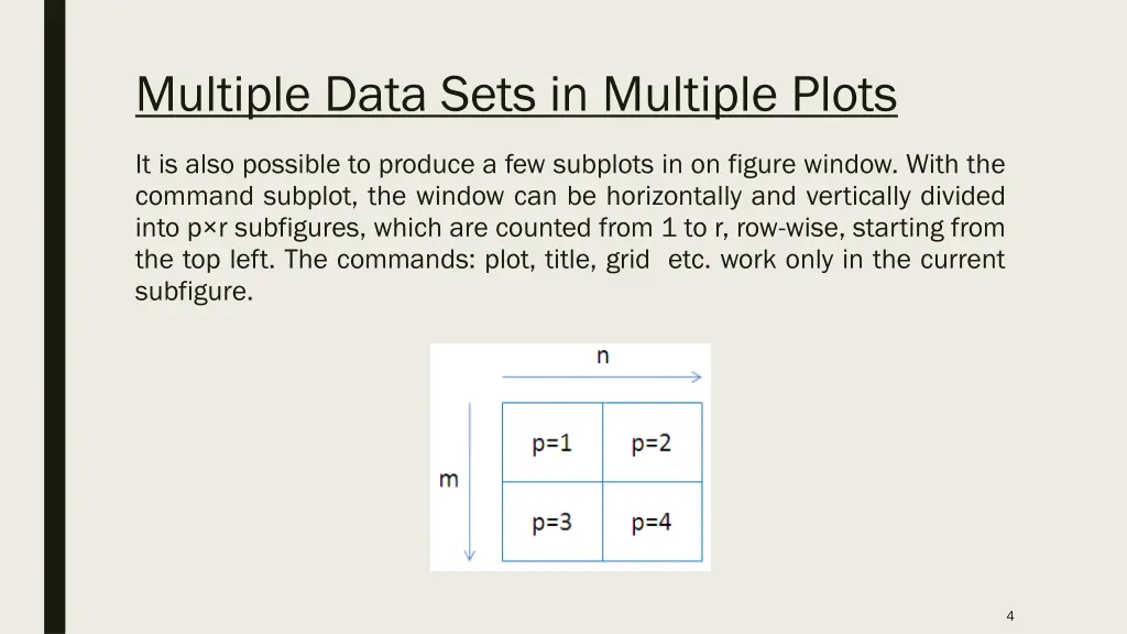 multiple data sets in multiple plots