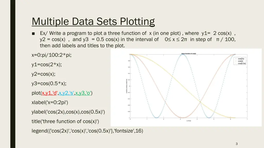 multiple data sets plotting ex write a program