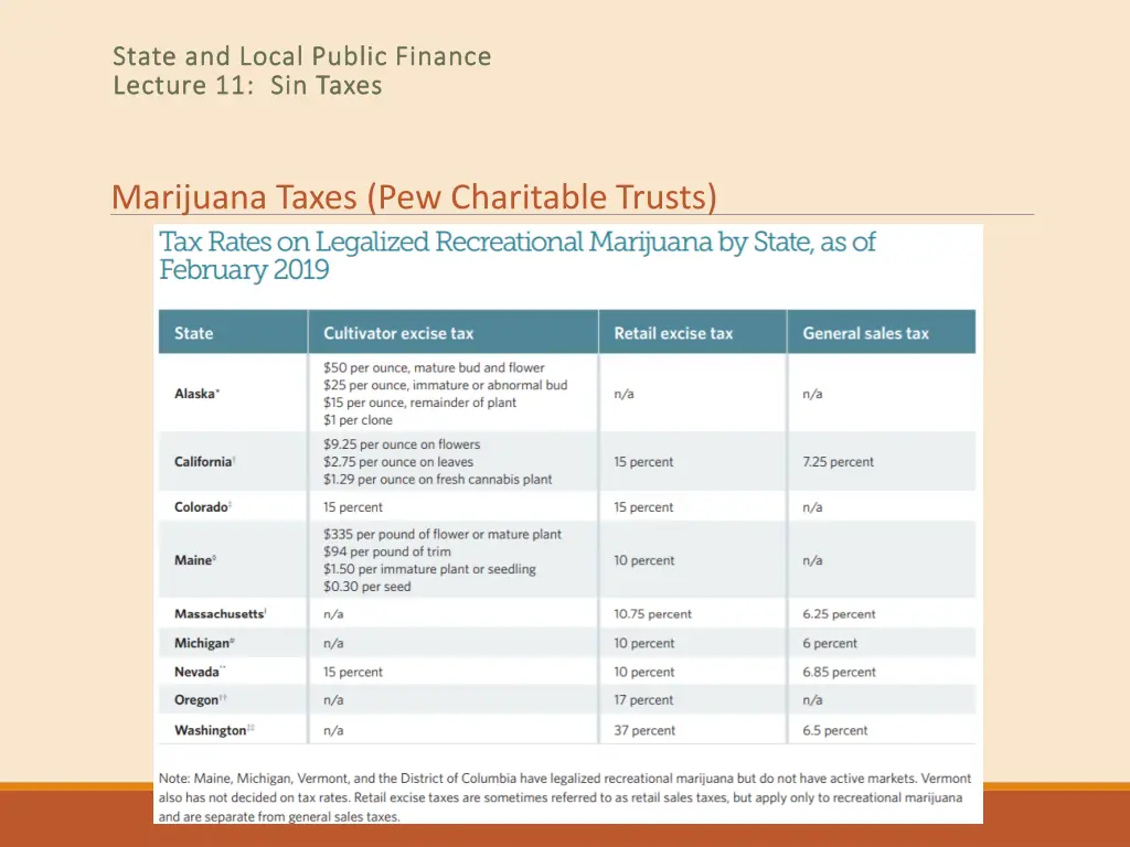 state and local public finance state and local 39