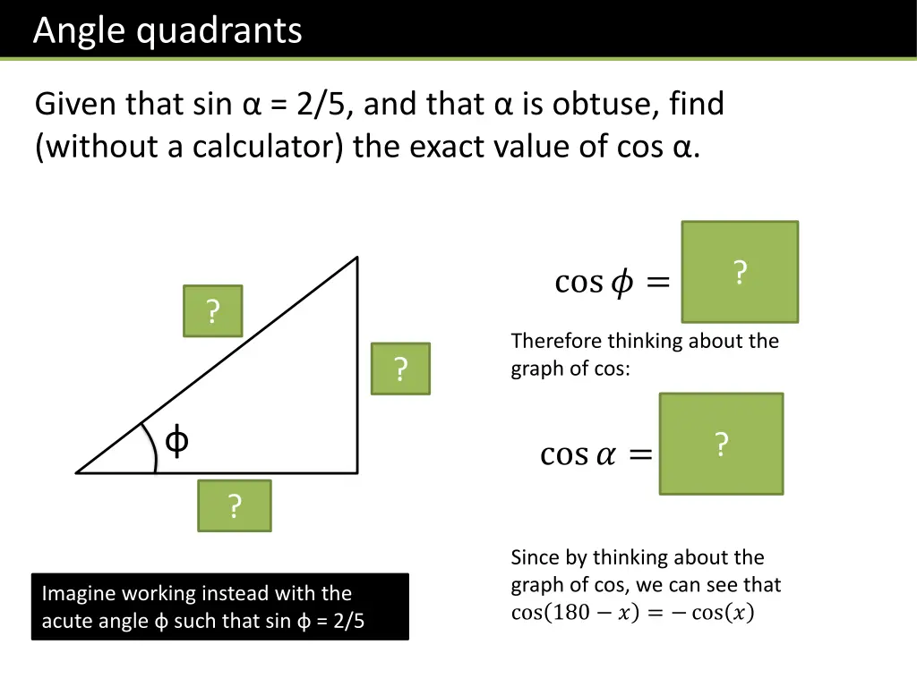 angle quadrants