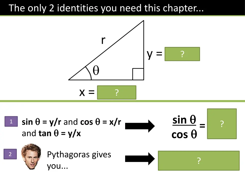 the only 2 identities you need this chapter