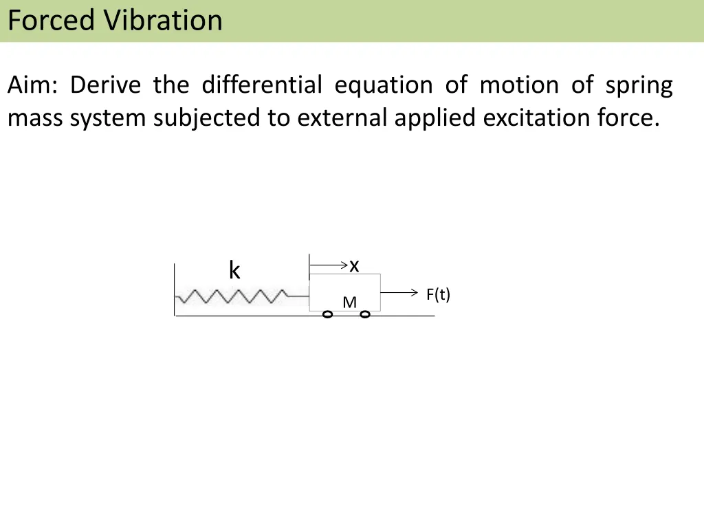 forced vibration 1