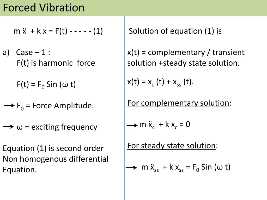 forced vibration 3