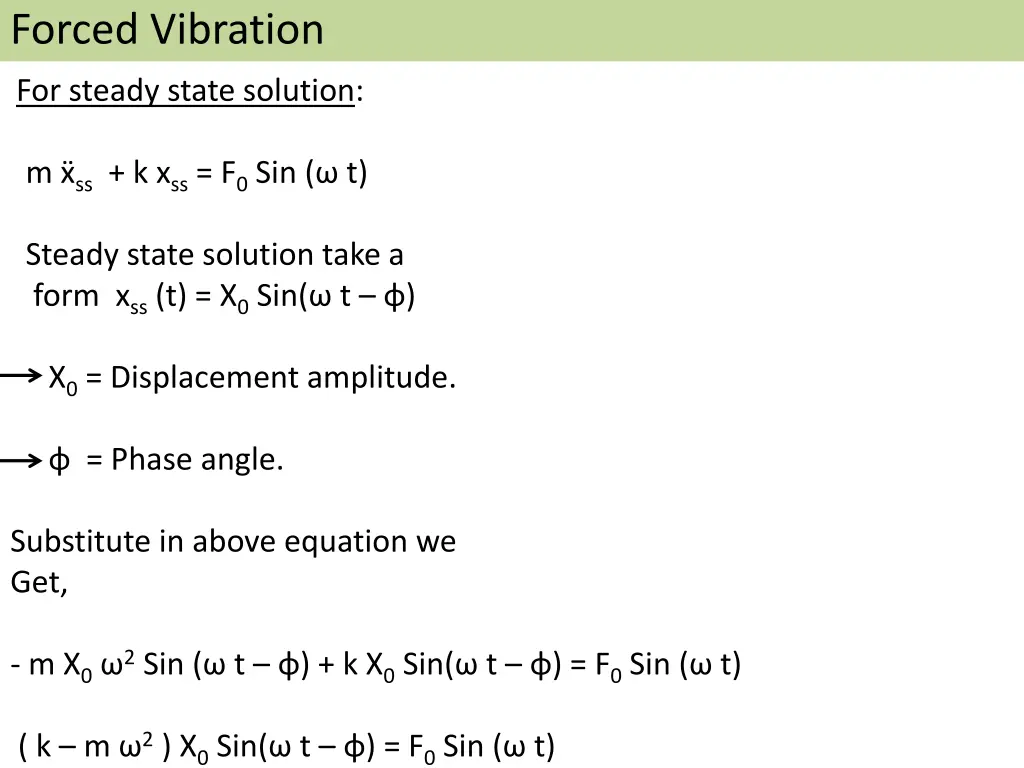 forced vibration 4