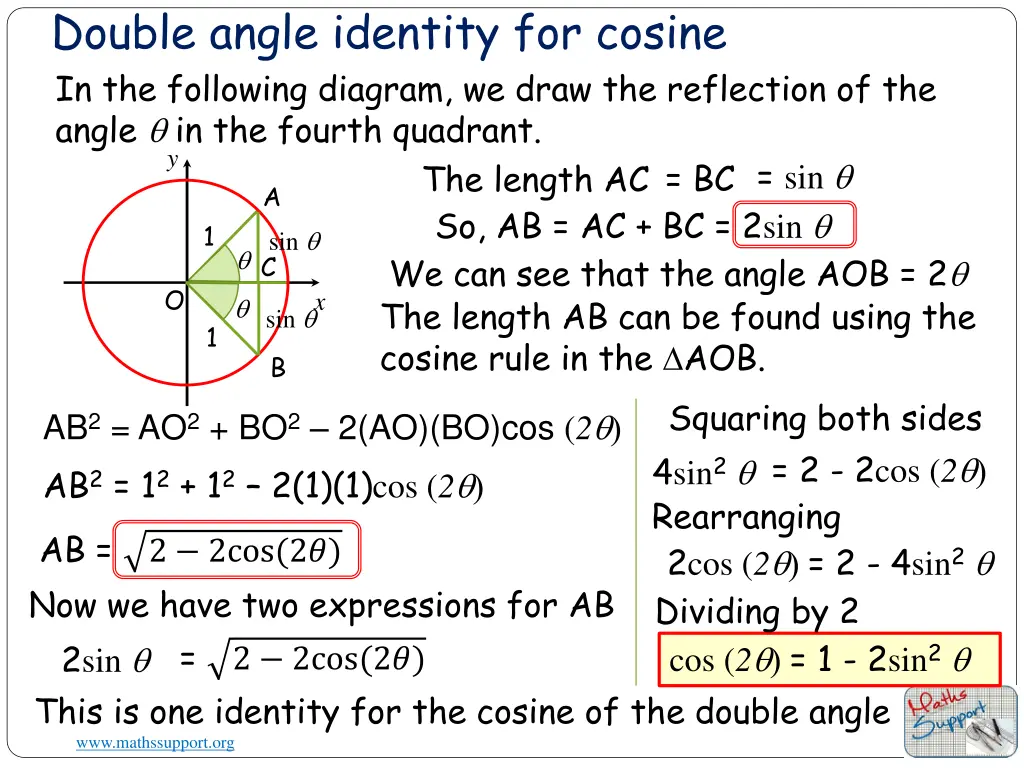 double angle identity for cosine in the following