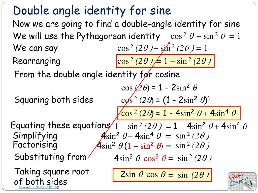 double angle identity for sine