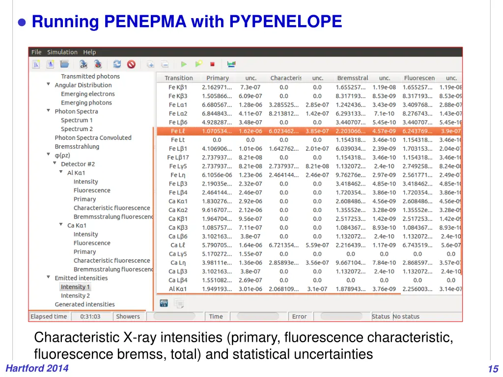 running penepma with pypenelope 11