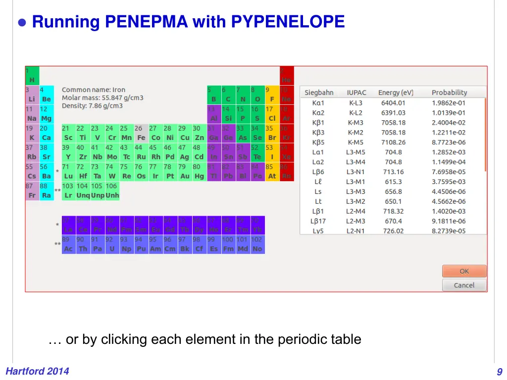 running penepma with pypenelope 5