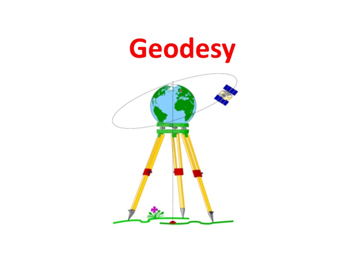 geodesy