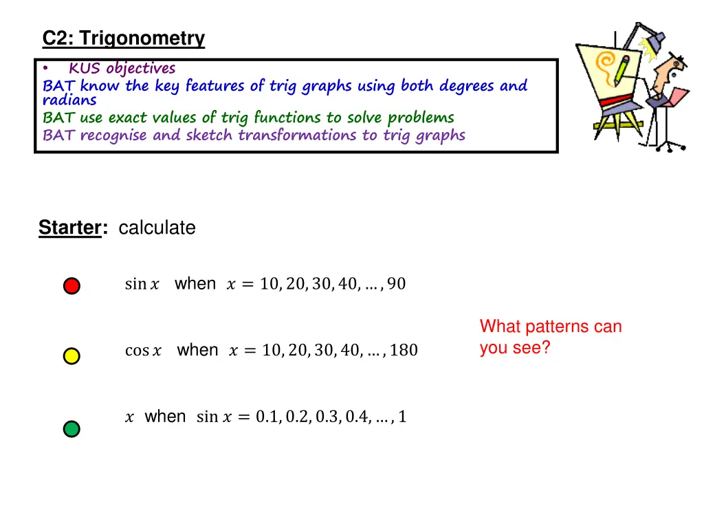 c2 trigonometry bat know the key features of trig